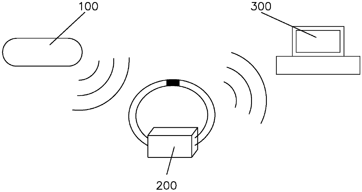 Wireless capsule OCT (optical coherence tomography) endoscope system for gastrointestinal tract diagnosis and treatment