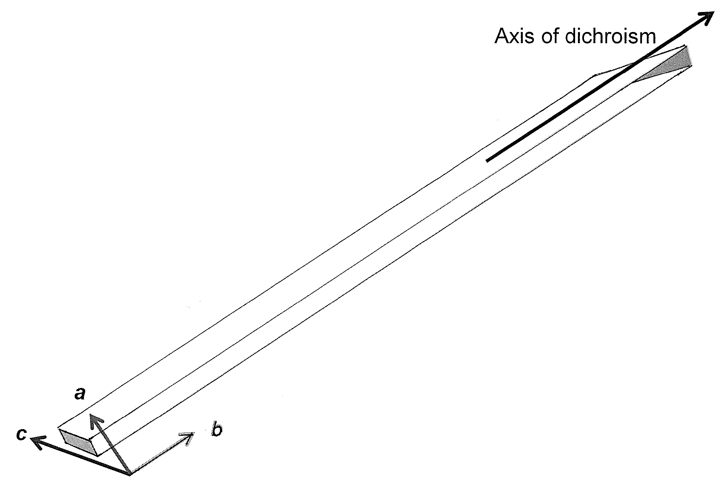 Crystallized diacetylenic indicator compounds and methods of preparing the compounds