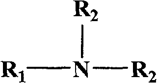 A organic sulfur disinfection algicide and method for making same