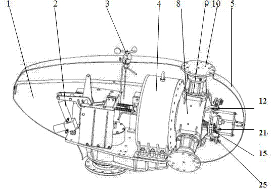 Novel wind turbine linked pitch alteration system