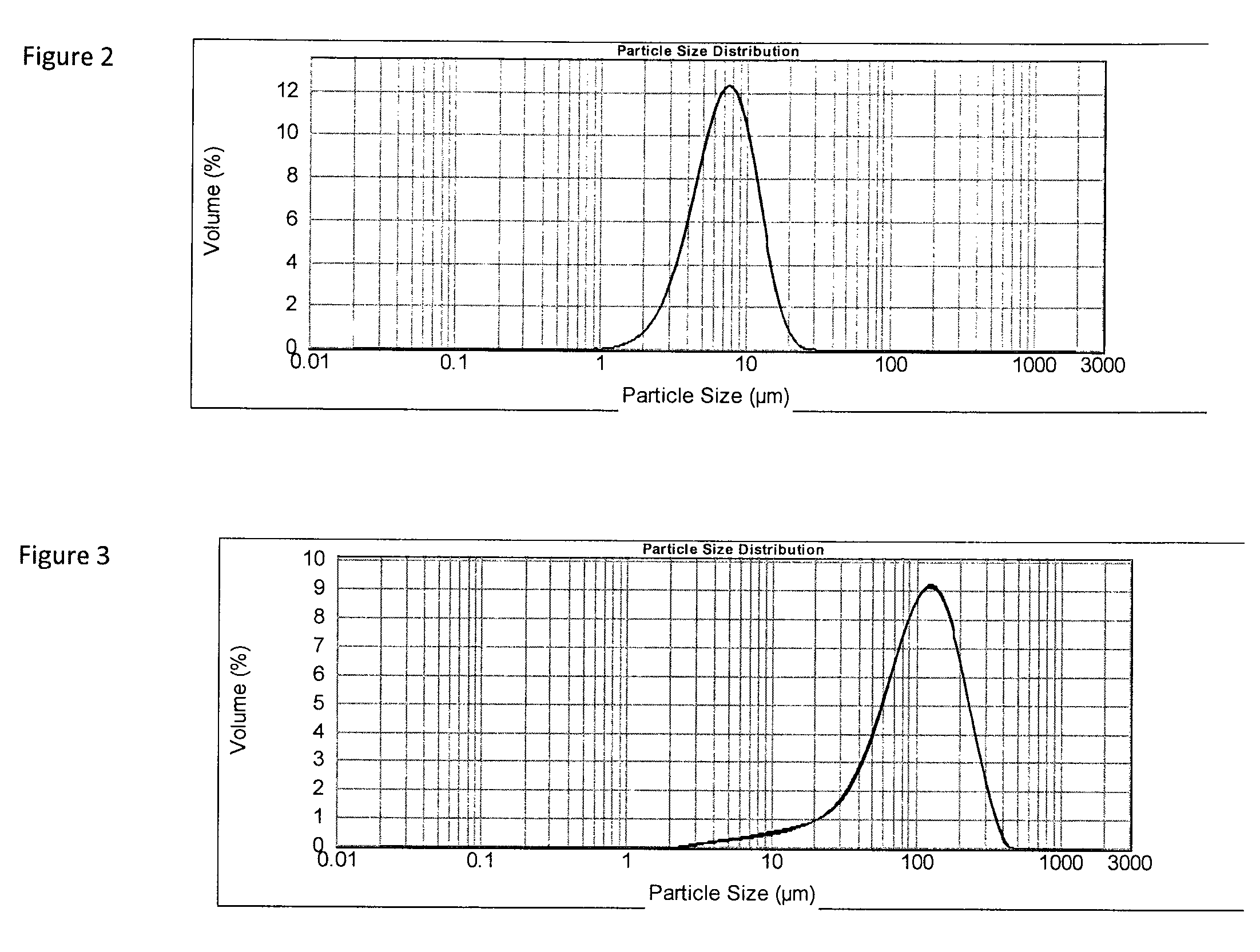 Polymeric microspheres as degradable fluid loss additives in oilfield applications