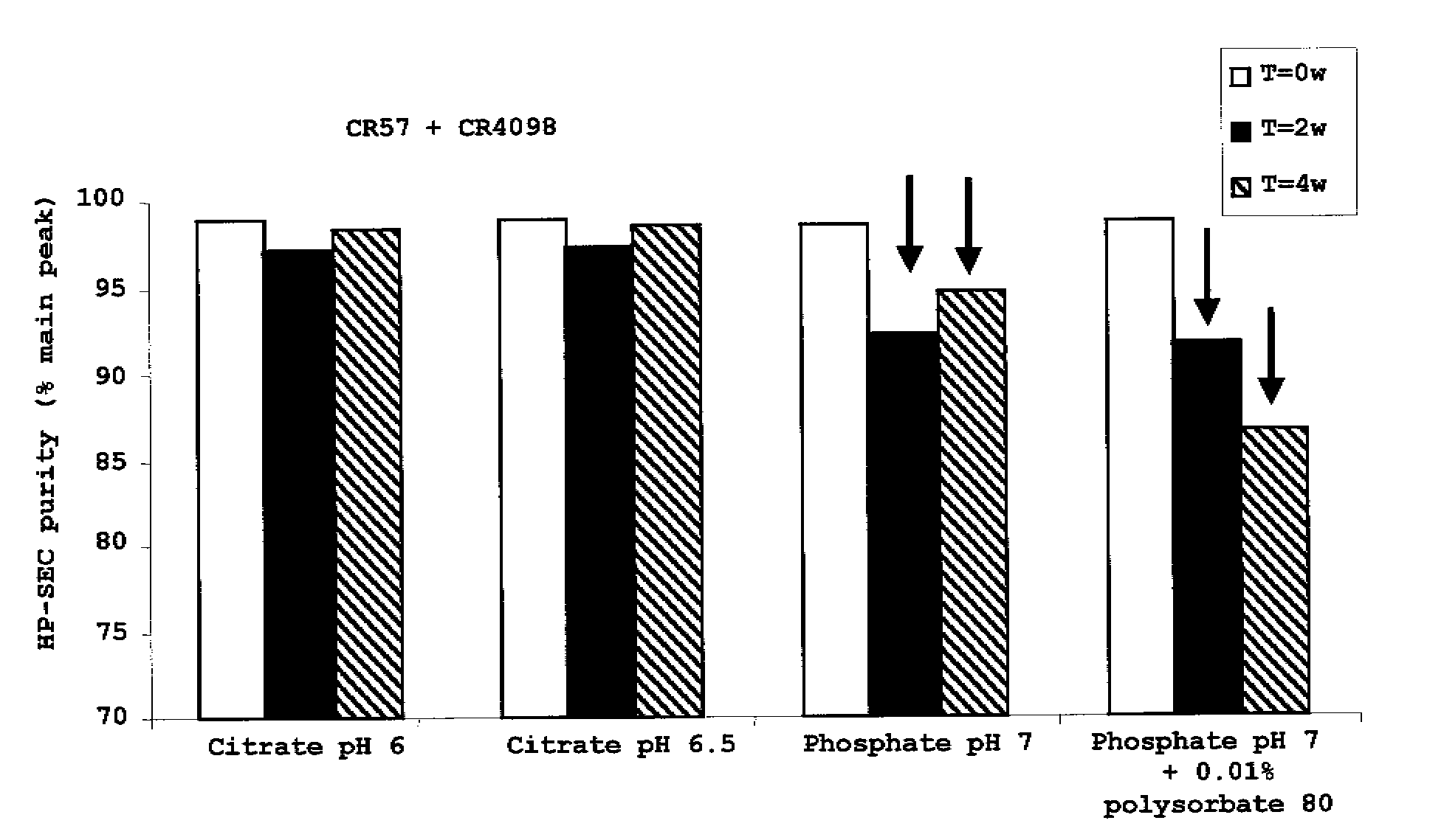 Liquid Anti-rabies antibody formulations