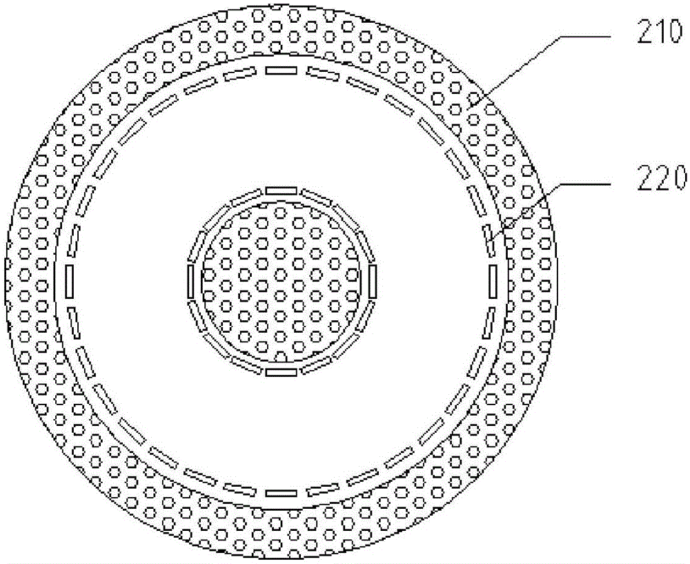 Permeation device and method