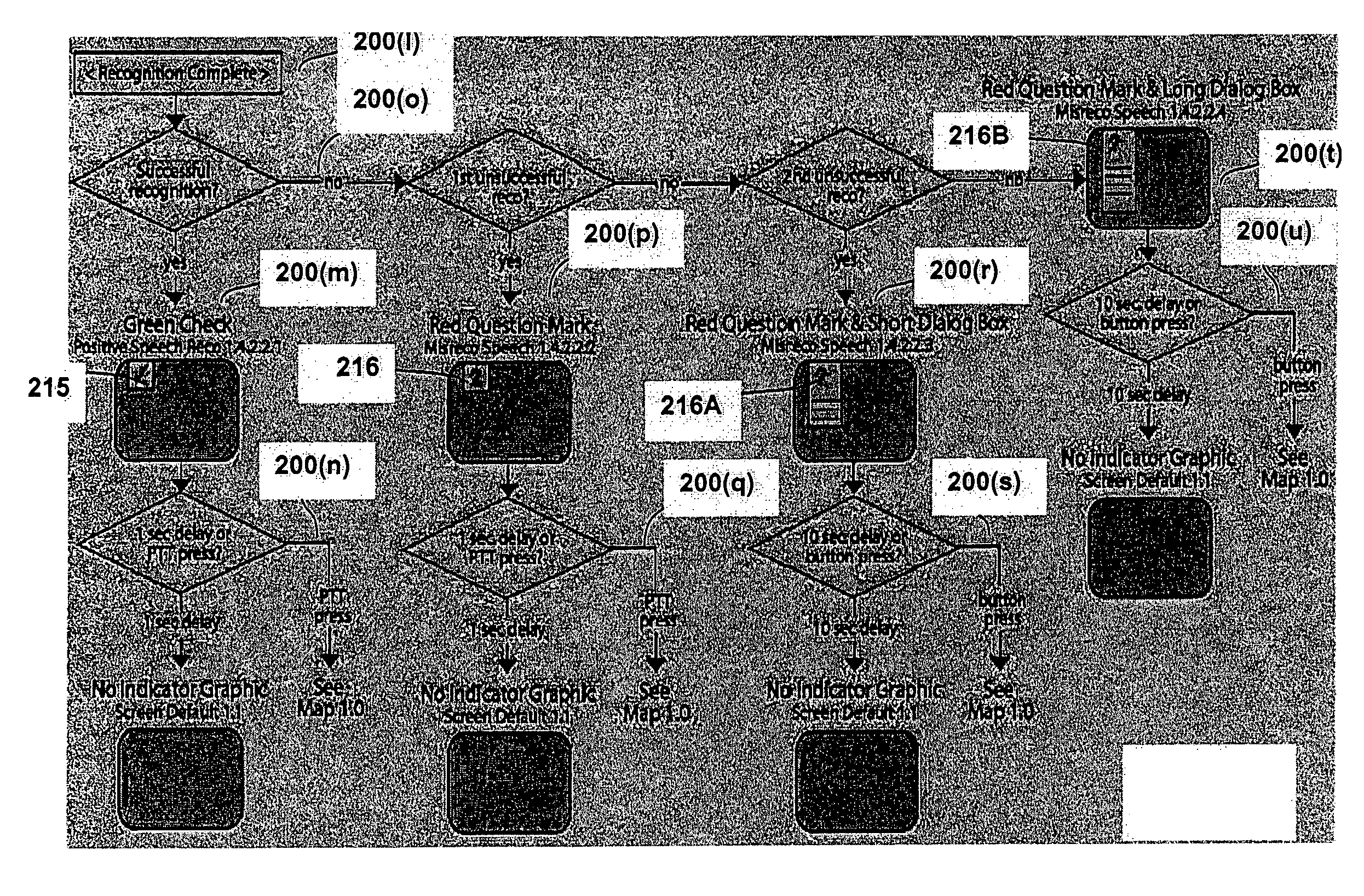 Global speech user interface