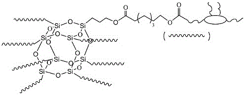 An environment-friendly soft pvc plasticizer