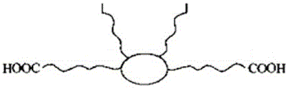 An environment-friendly soft pvc plasticizer