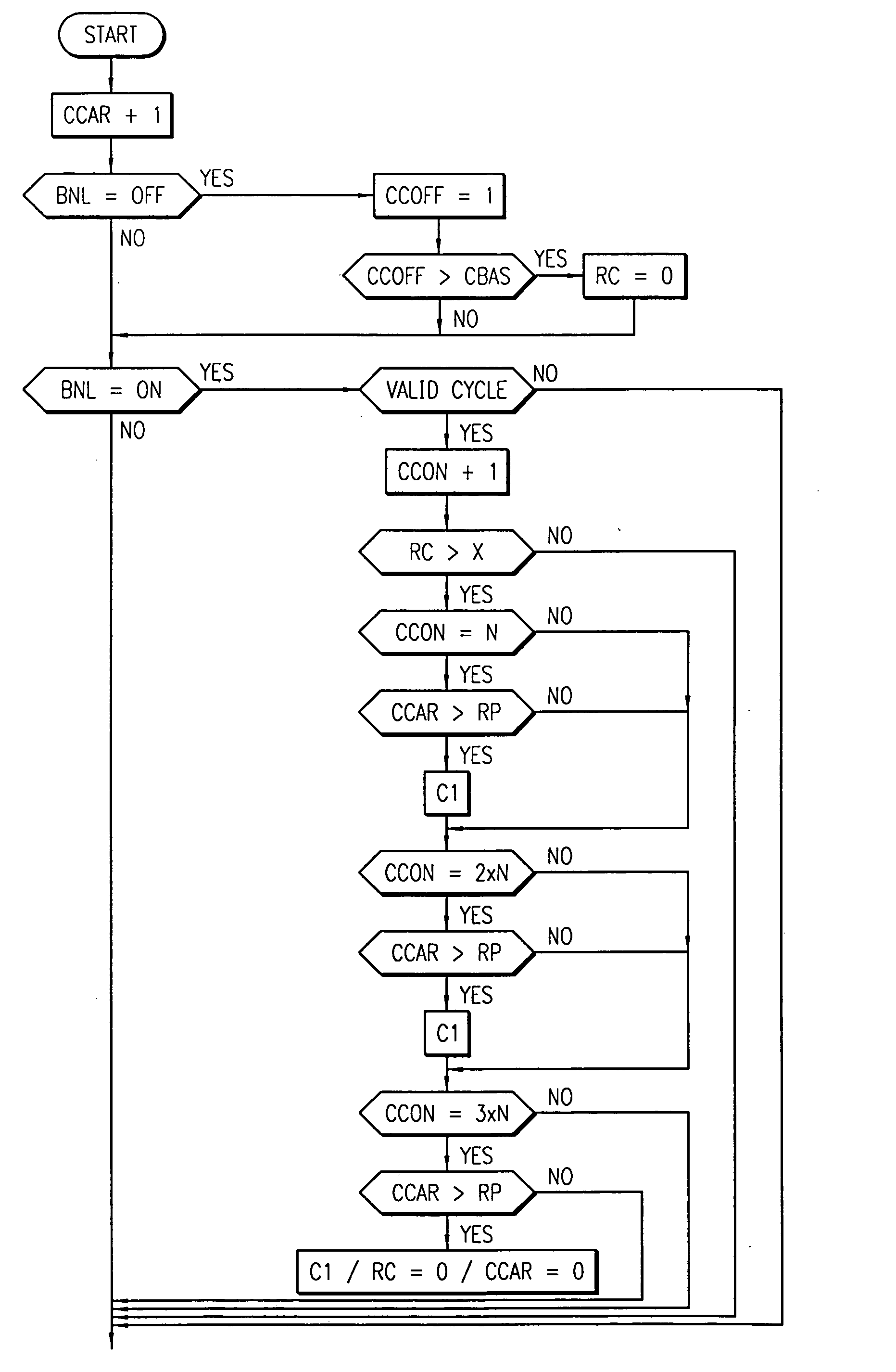 Gas supply device for sleep apnea