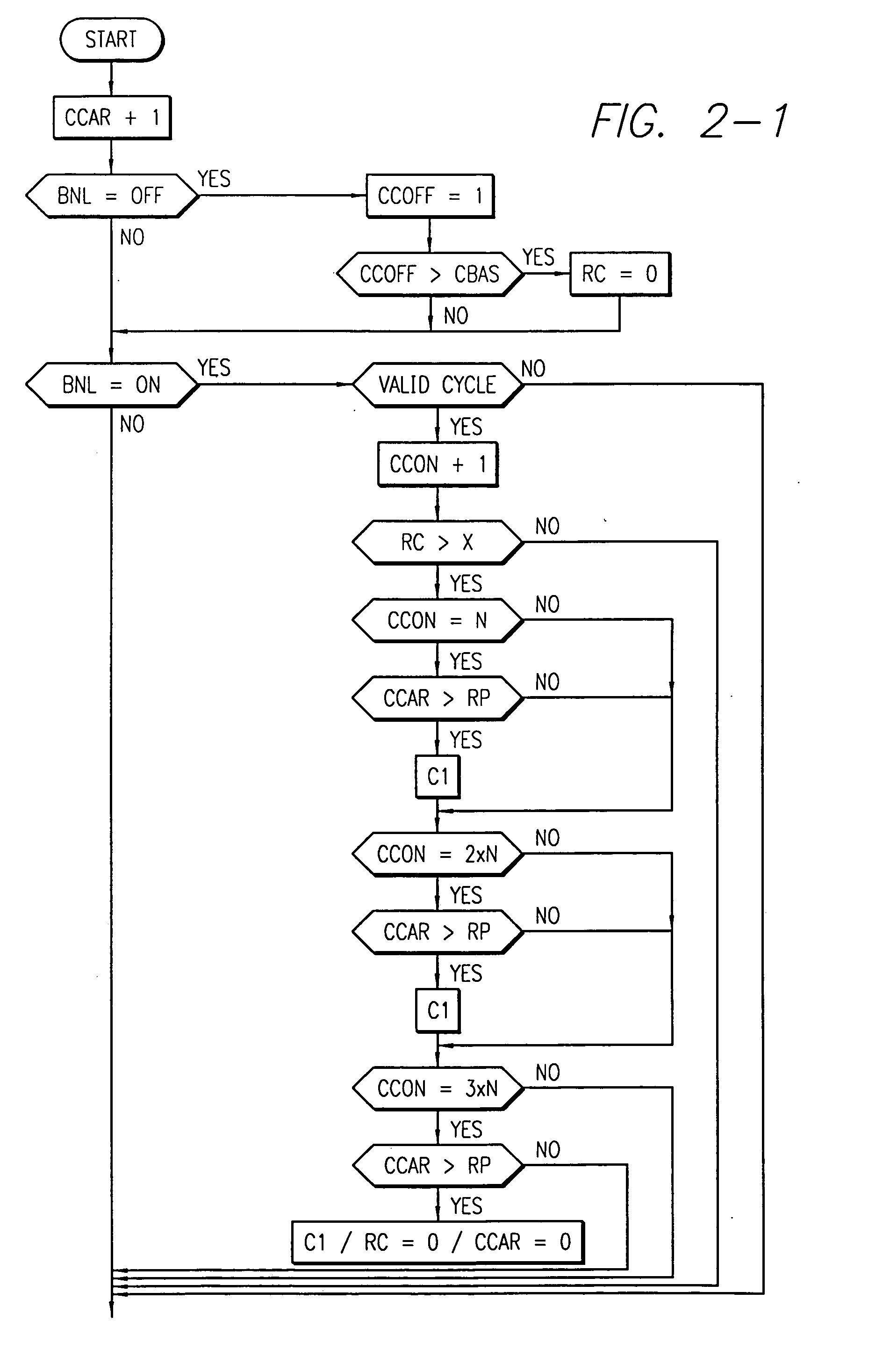 Gas supply device for sleep apnea