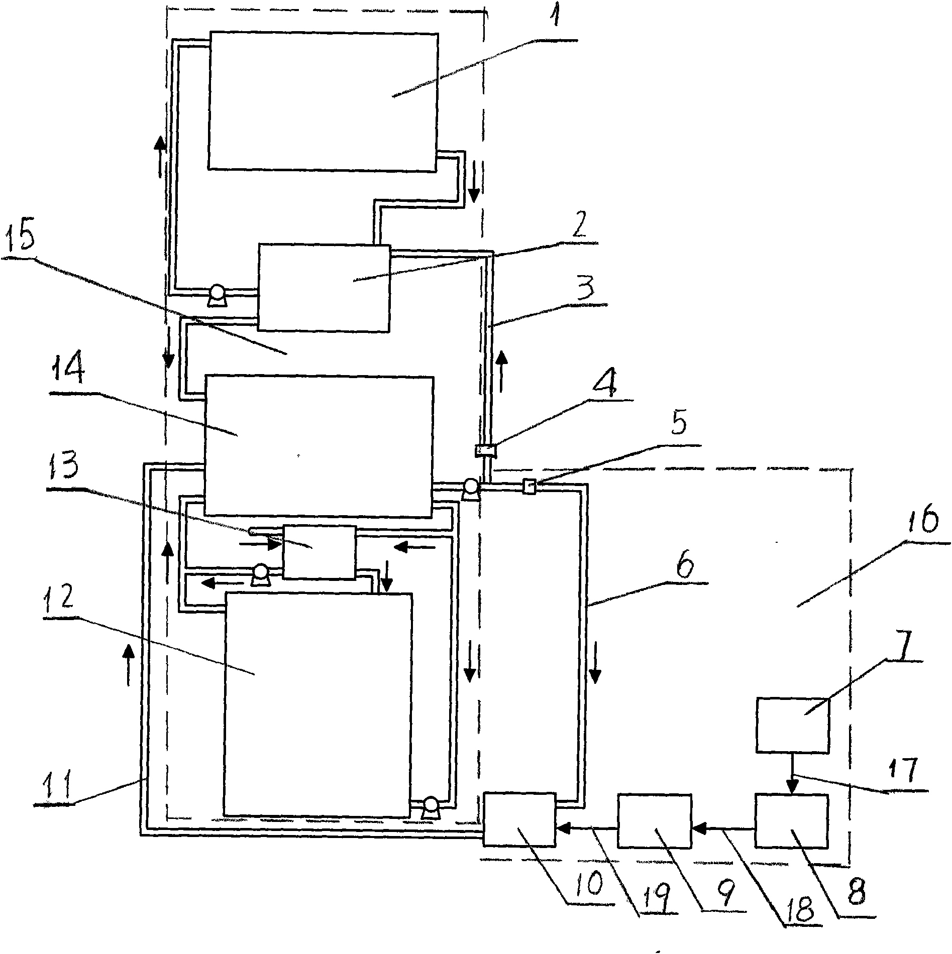 North methane anaerobic fermentation combined heating system