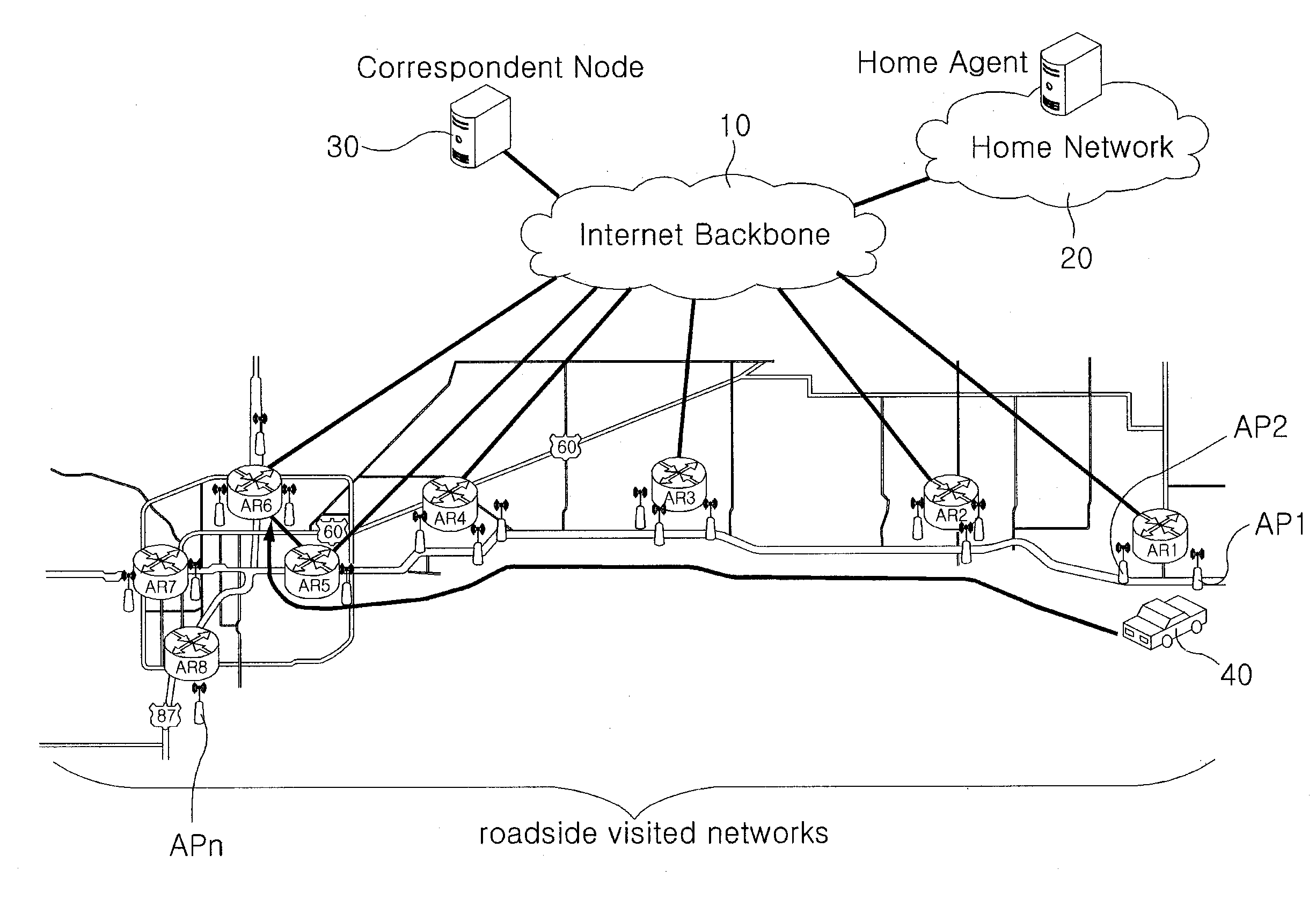 Method for lossless handover in vehicular wireless networks