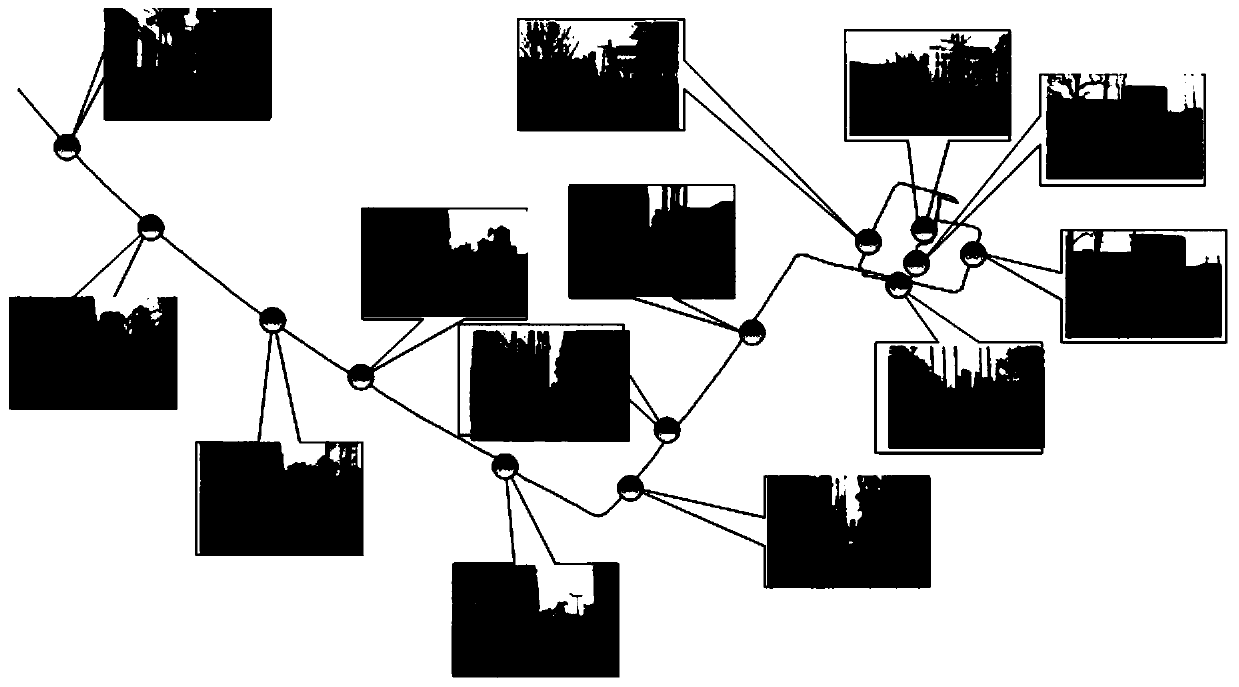 Wearable positioning and path guidance method based on binocular camera in outdoor working environment