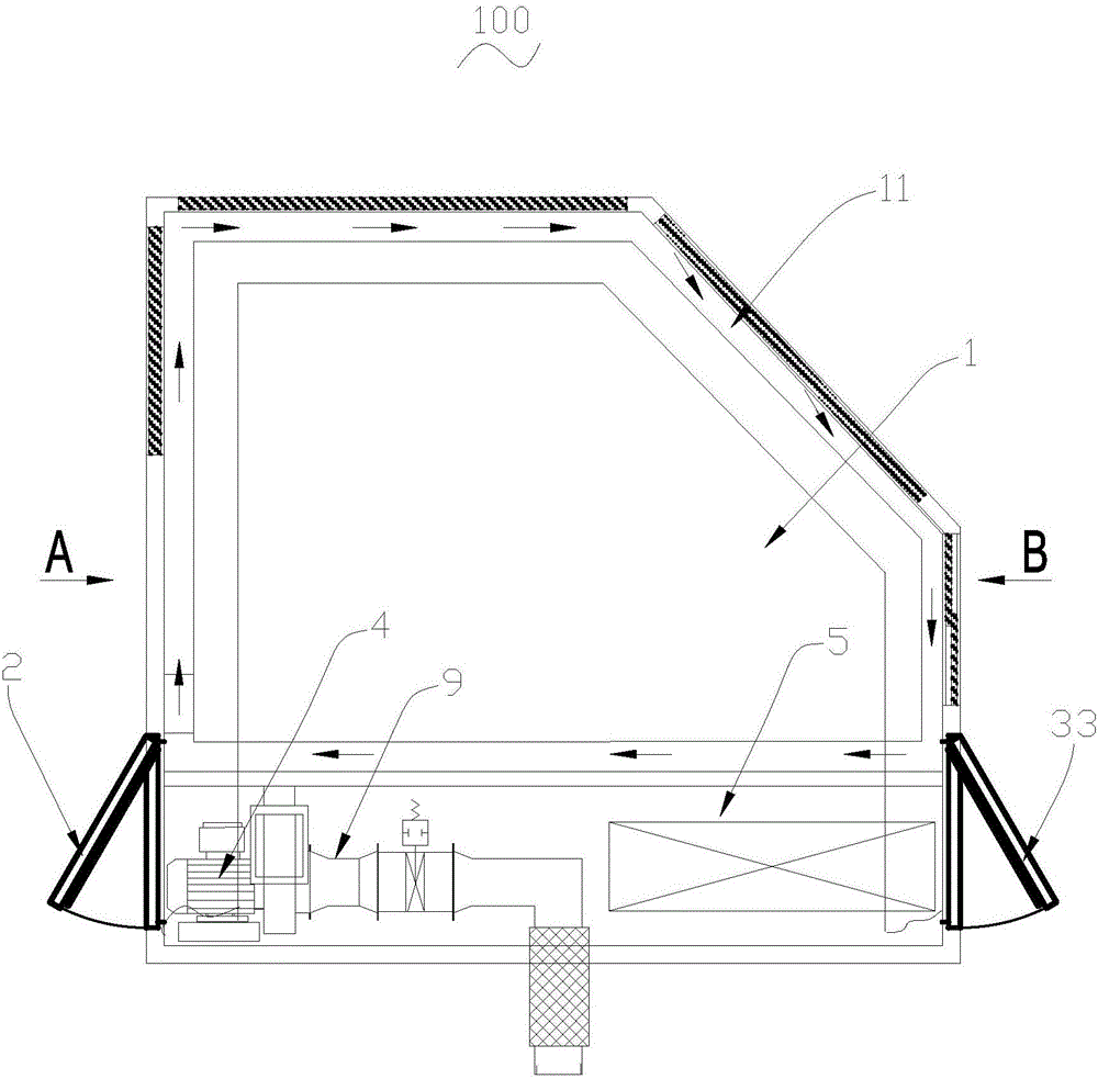 Positive pressure explosion-proof house