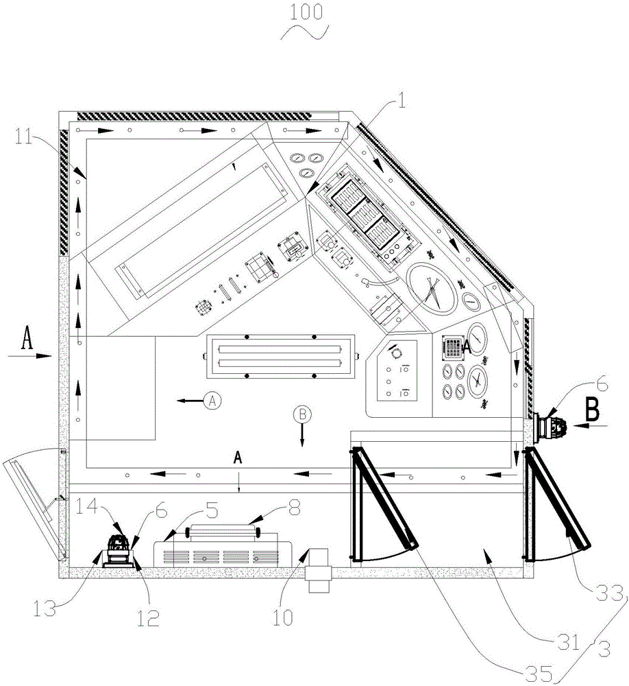 Positive pressure explosion-proof house