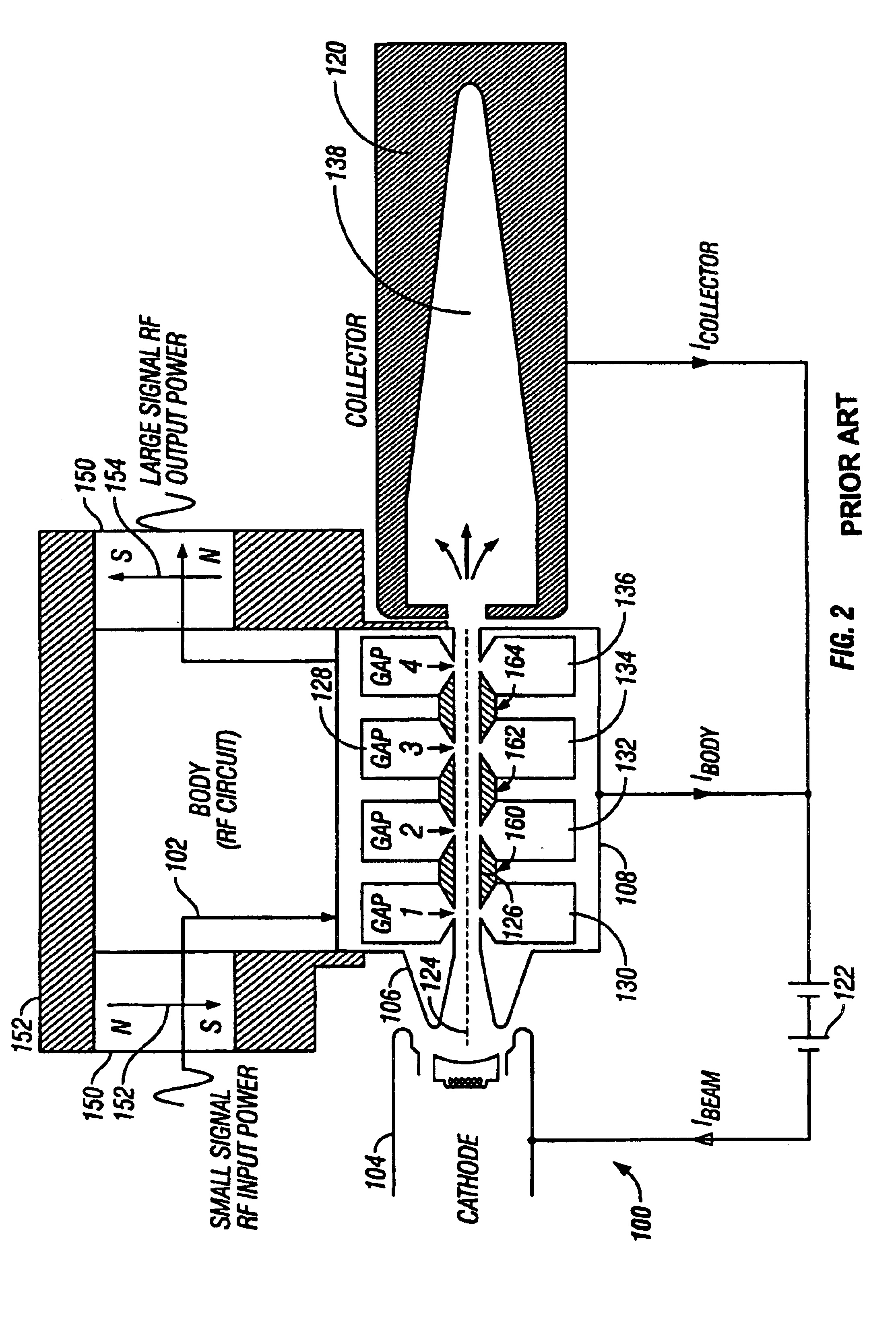 Multiple stage depressed collector (MSDC) klystron based amplifier for ground based satellite and terrestrial communications