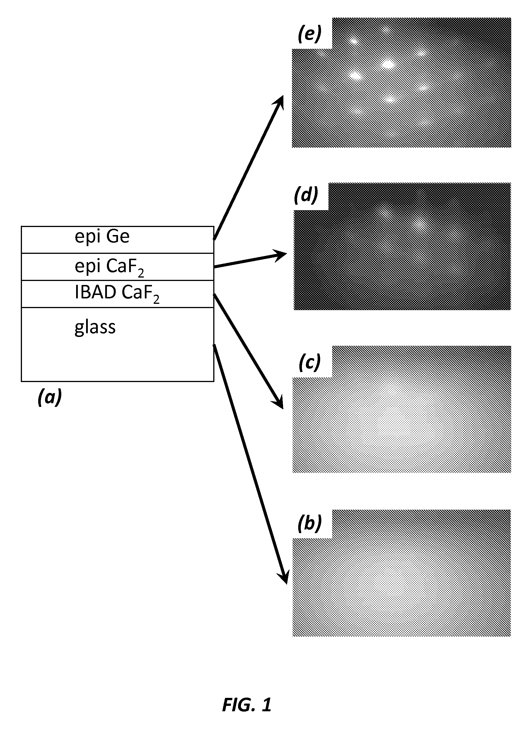 Depositing Calcium Fluoride Template Layers for Solar Cells