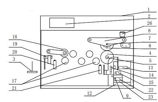 Automatic chain cut-off machine