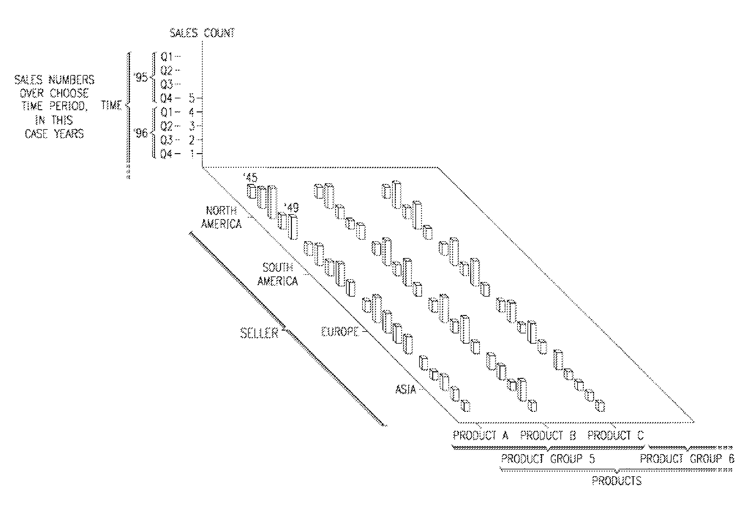 System and method for displaying graphs