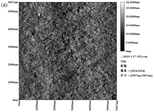 TiO2 film/SiO2/p-Si heterojunction photosensitive material and preparation method and application thereof