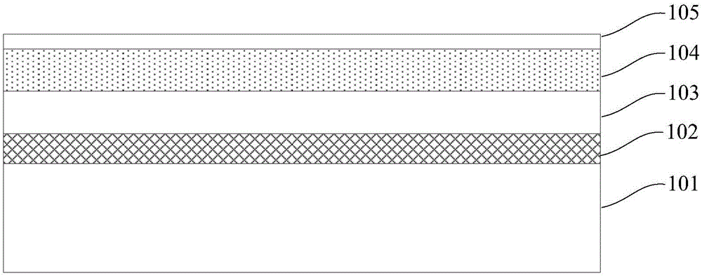 SSi/SiGe/sSOI substrate-based complementary metal-oxide-semiconductor transistor (CMOS) device and manufacturing method thereof