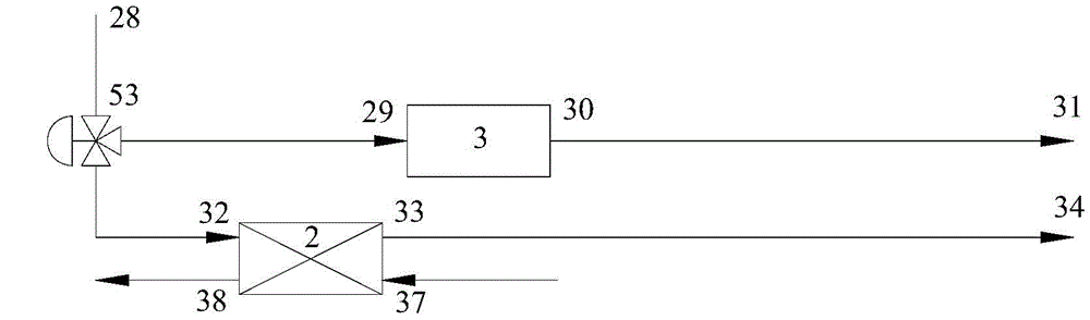 A concentrating solar collector heating crude oil system with integrated heat storage function