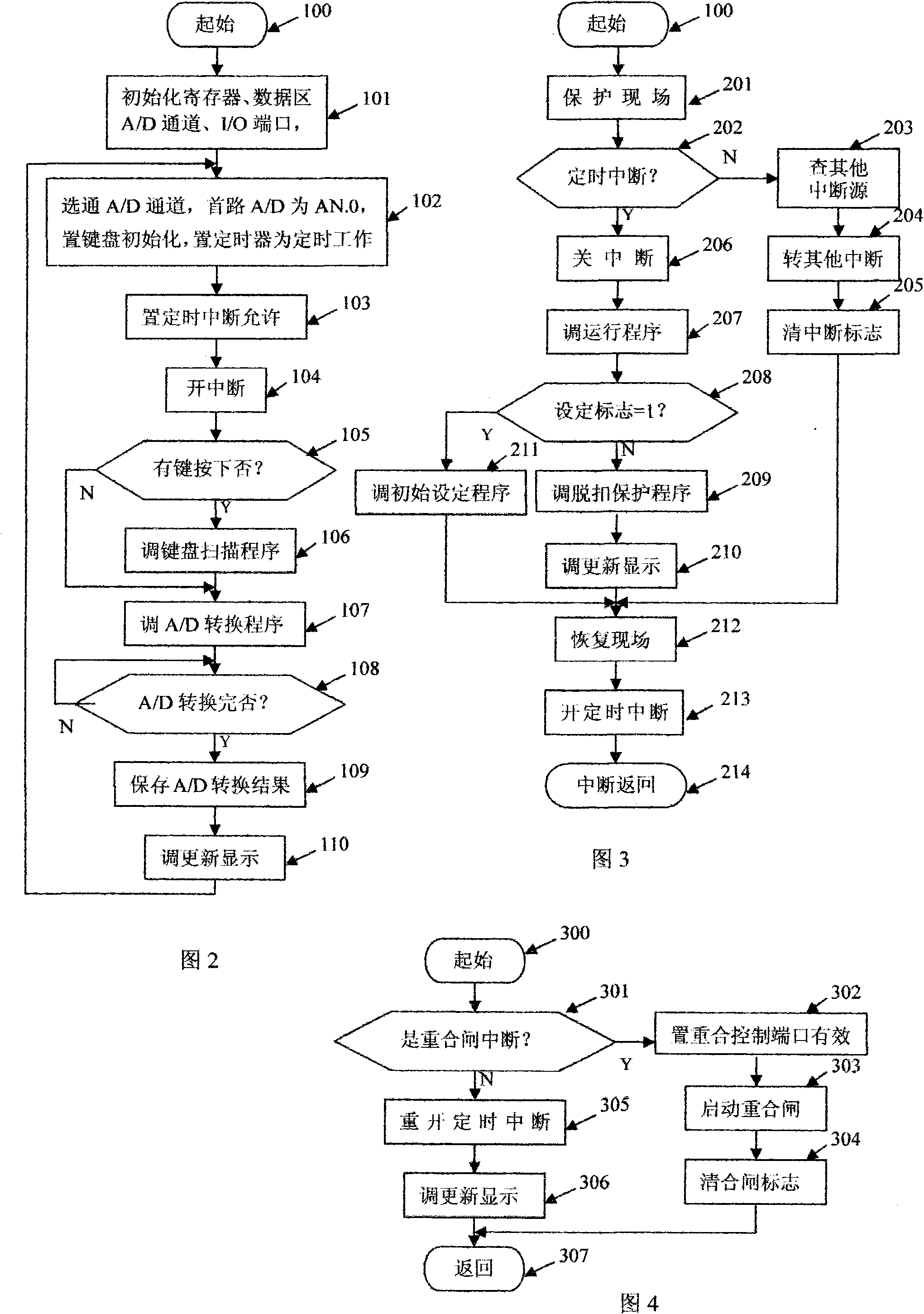 Load variation tracking automatic rated value breaker