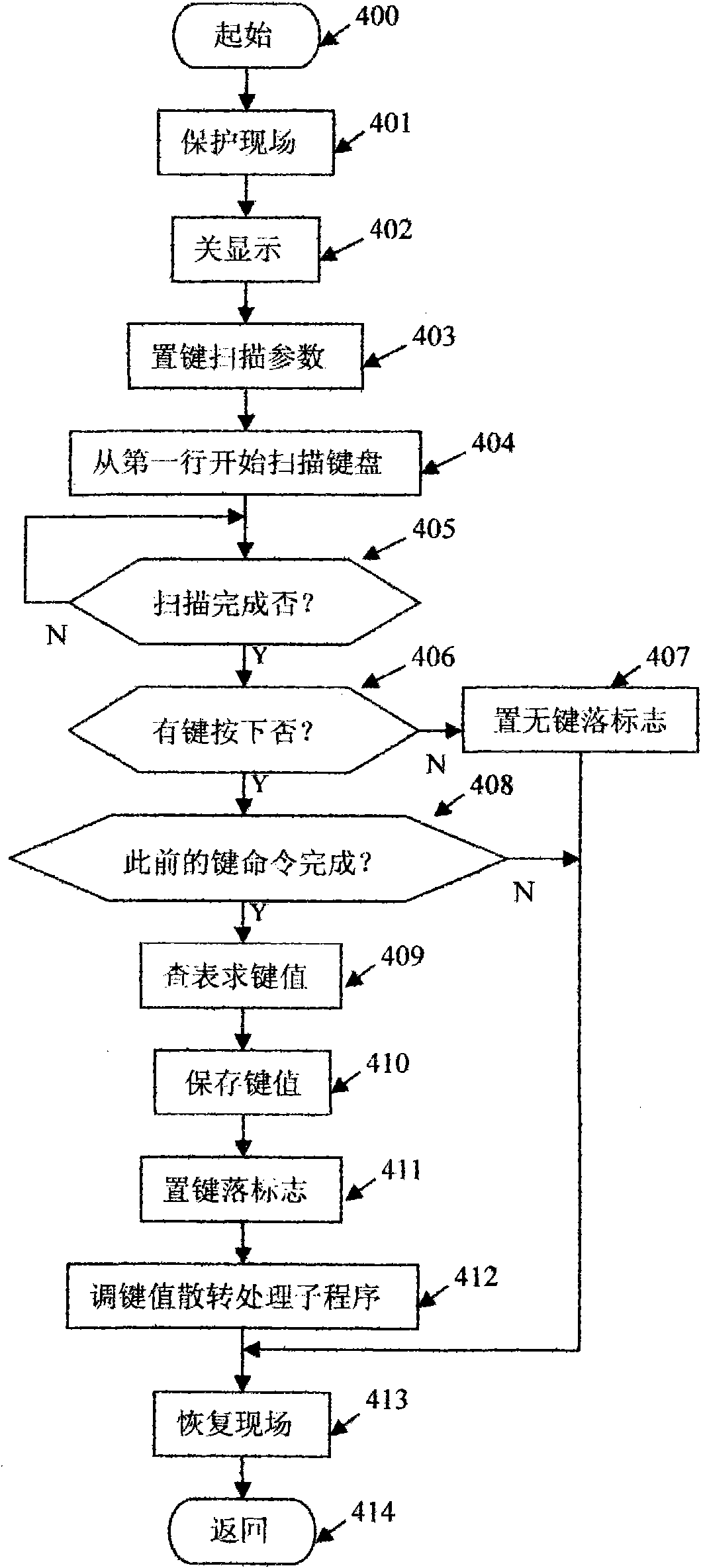 Load variation tracking automatic rated value breaker