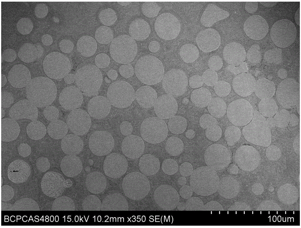 Aluminum-based amorphous/high-entropy alloy composite and preparation method thereof