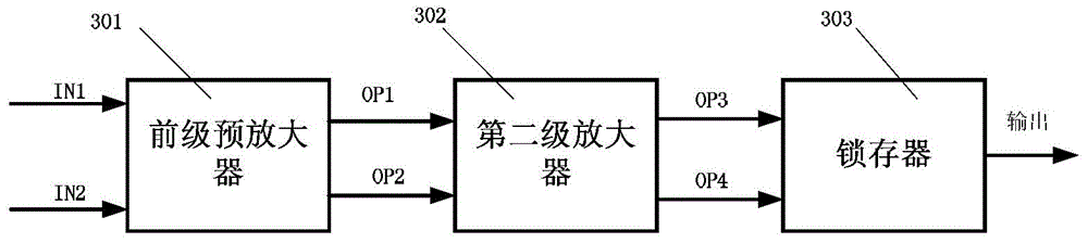 Low-power-consumption 12-bit assembly line successive approximation analog-digital converter