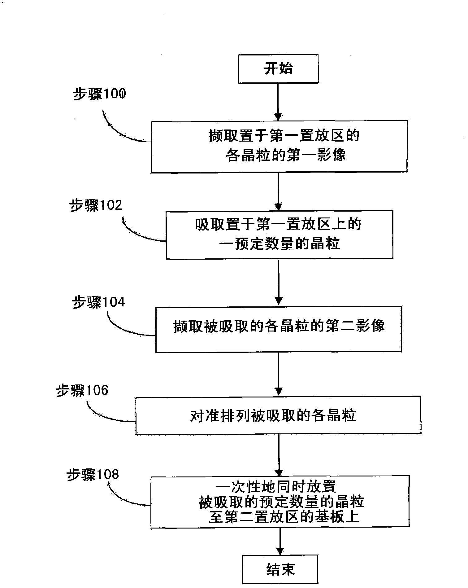 Apparatus and method for die bonding