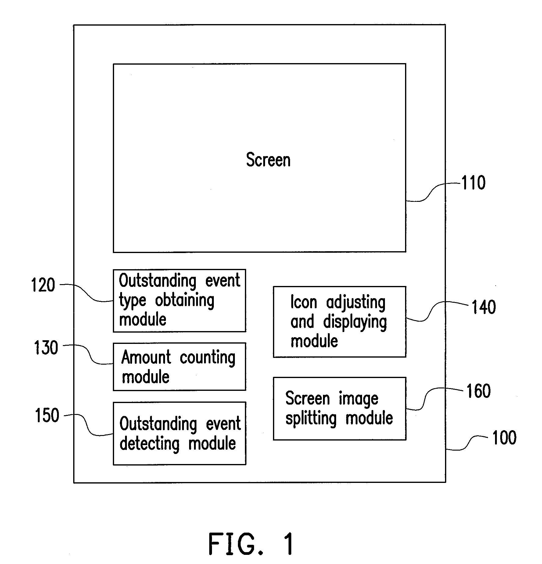 Method for prompting outstanding event in screen lock state, electronic device thereof, and storage medium thereof