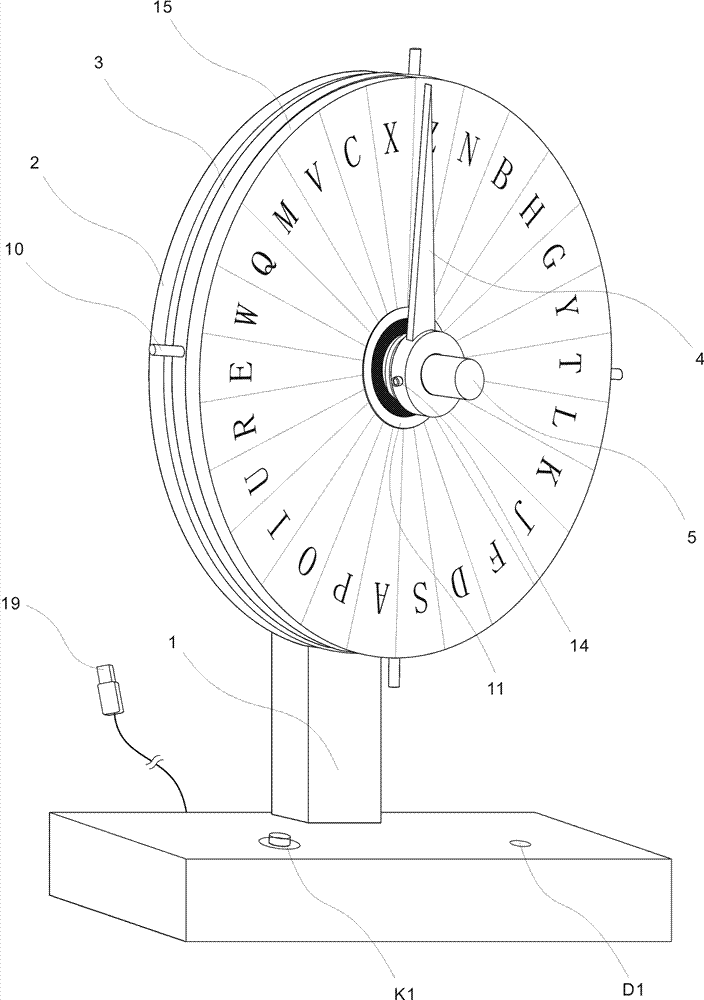 A computer lottery turntable