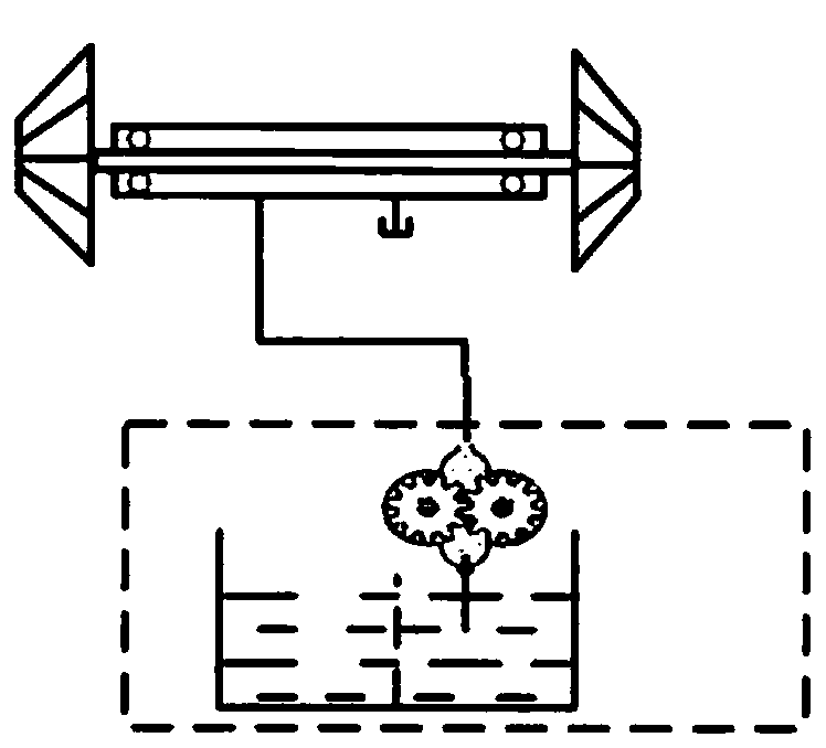 Engine turbocharger provided with intelligent lubricating device and system thereof