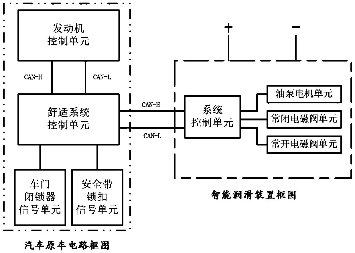 Engine turbocharger provided with intelligent lubricating device and system thereof