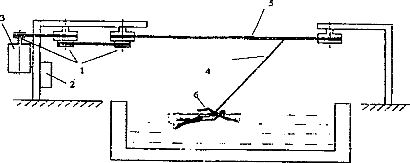 Control method for training traction on water and its programmable control system