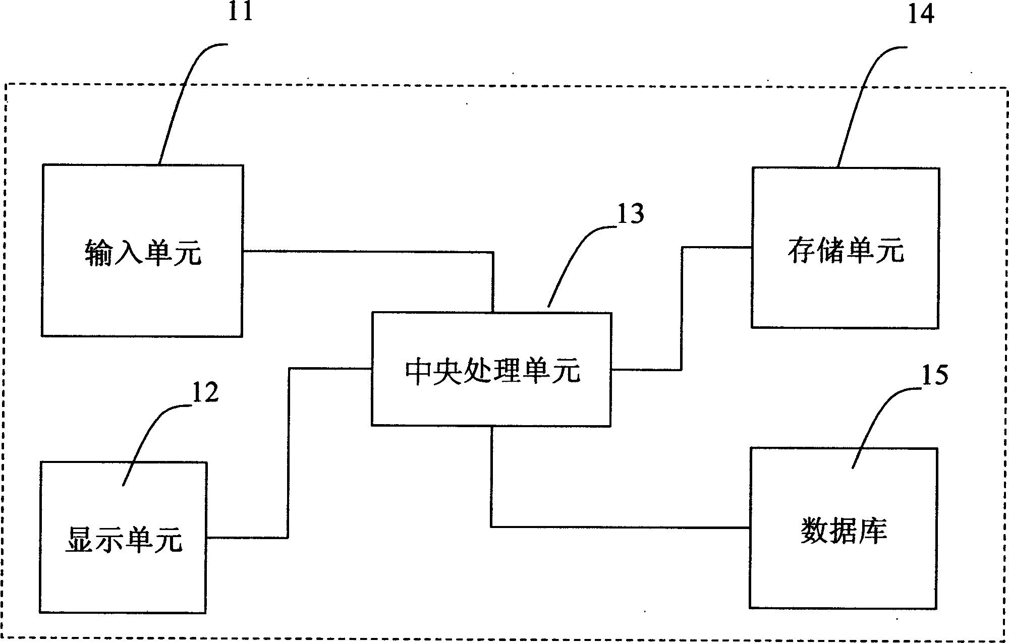 Interacting English word auxiliary memory system and operation method