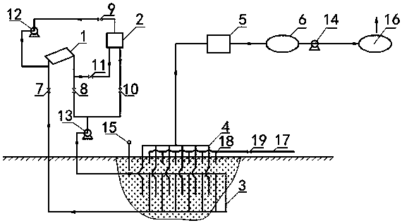 A solar energy in-situ enhanced gas phase extraction system for remediating soil organic pollutants