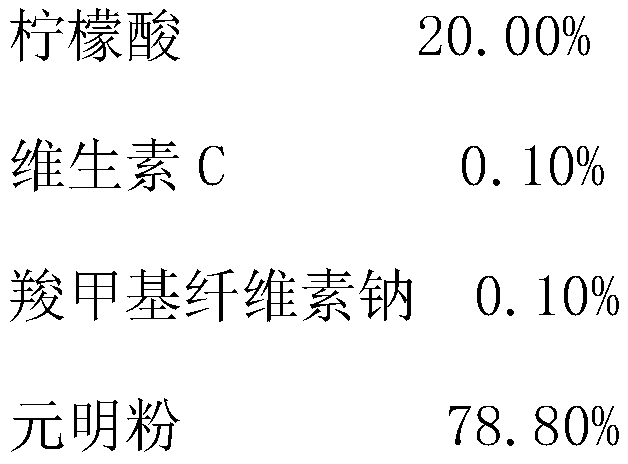 Acidifier particle with aquatic water regulating effect