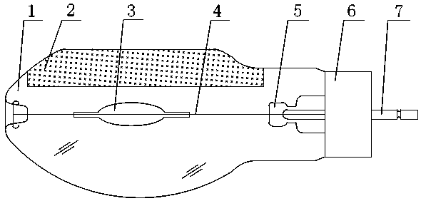 Light source containing internal light distribution curve