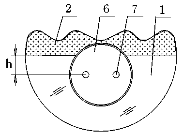 Light source containing internal light distribution curve