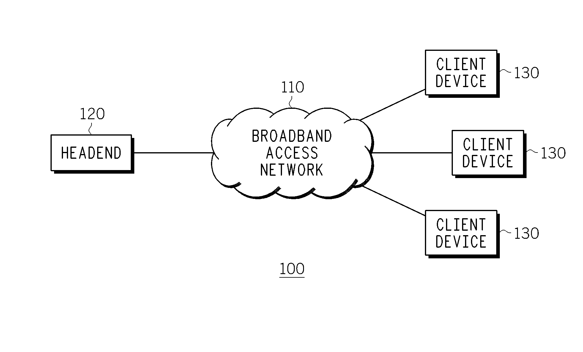 Method and Apparatus for Locating Content in an Internet Protocol Television (IPTV) System