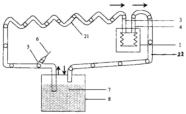 Closed pipeline type photosynthetic reactor