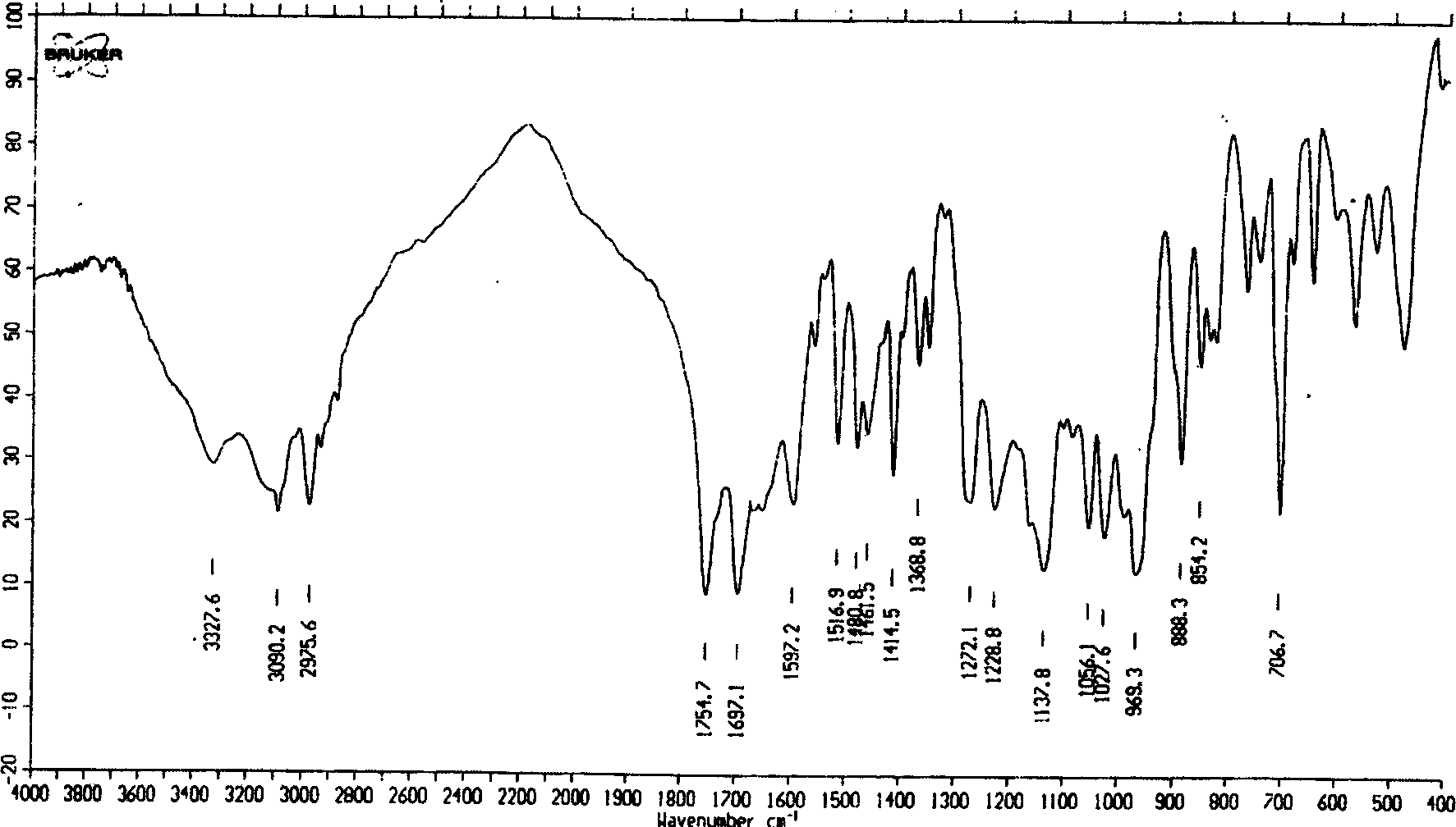 Oxalic adefovir dipivoxil, and crystalline form and preparing method and use thereof