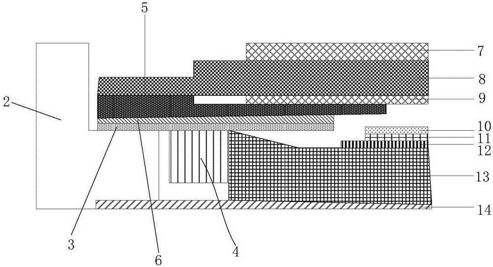 Backlight source, display panel and display device