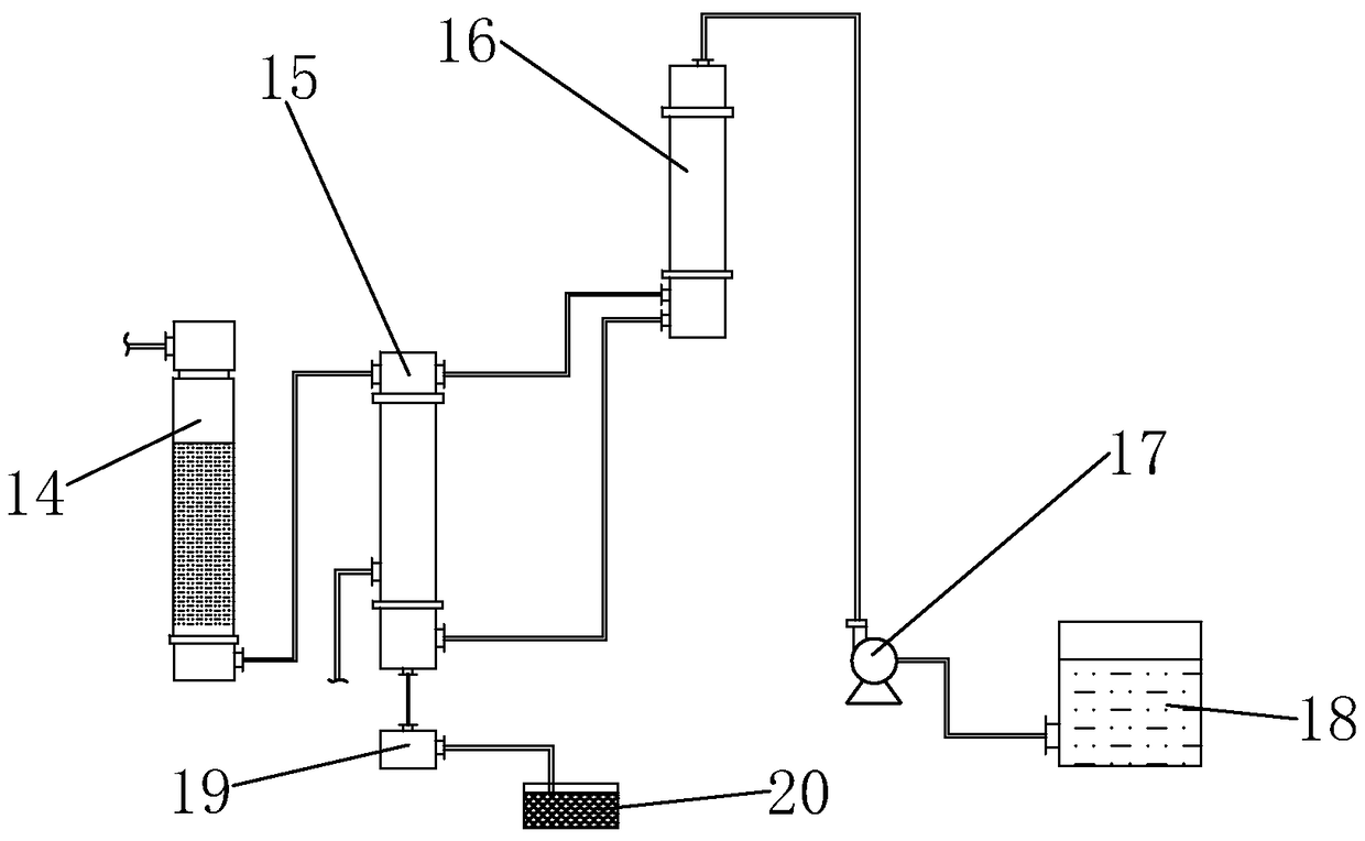 A method for absorbing and utilizing polymethyltriethoxysilane reaction tail gas