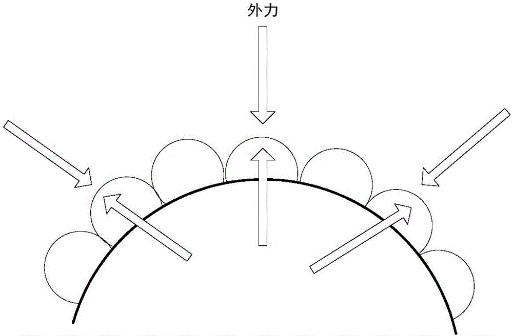 Single-shell multi-layer mixed spherical storage tank and manufacturing technology thereof