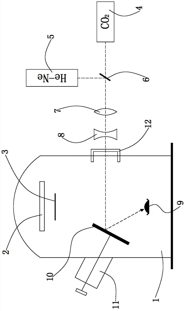 Laser evaporation coating device