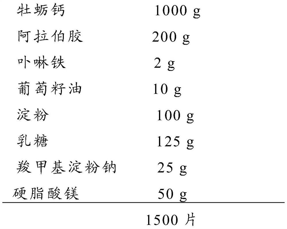 Natural oyster calcium carbonate preparation for preventing and treating calcium deficiency and preparation method thereof