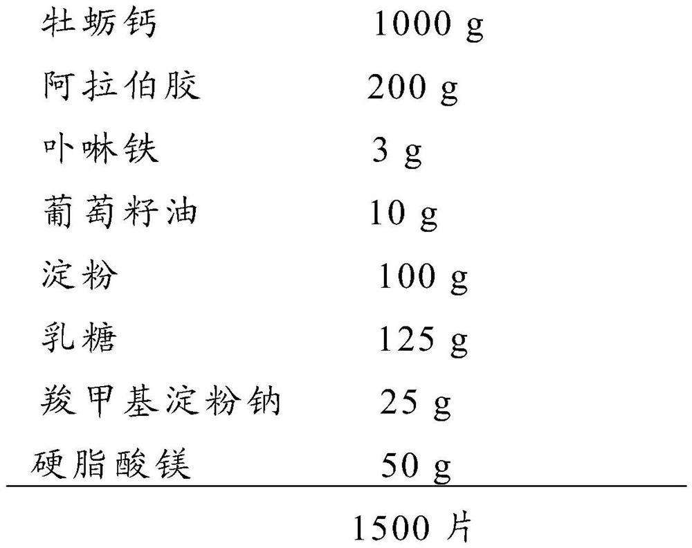 Natural oyster calcium carbonate preparation for preventing and treating calcium deficiency and preparation method thereof