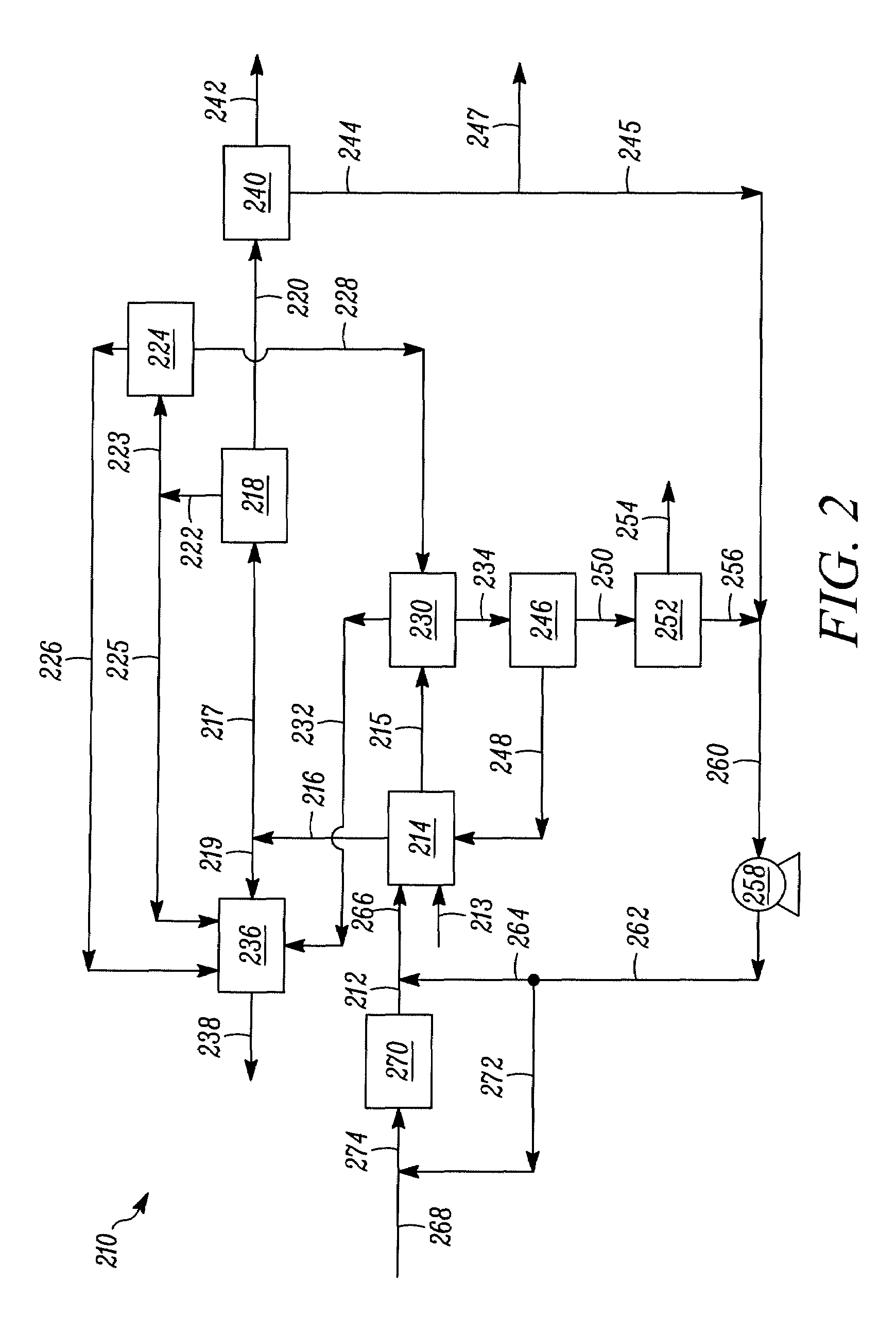 Integrated separation and purification process