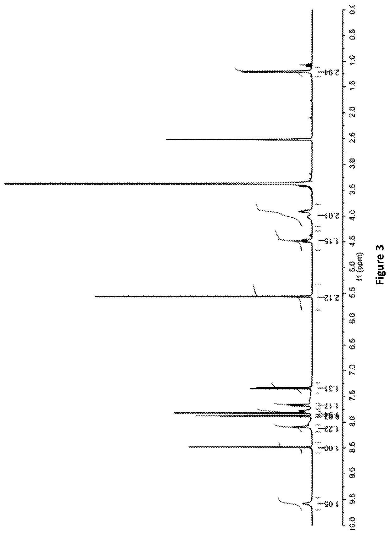 Malonate salt of varlitinib